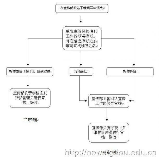 英国365集团