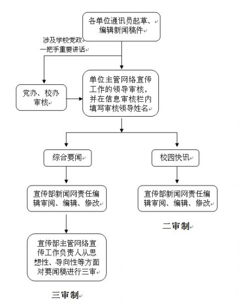 英国365集团